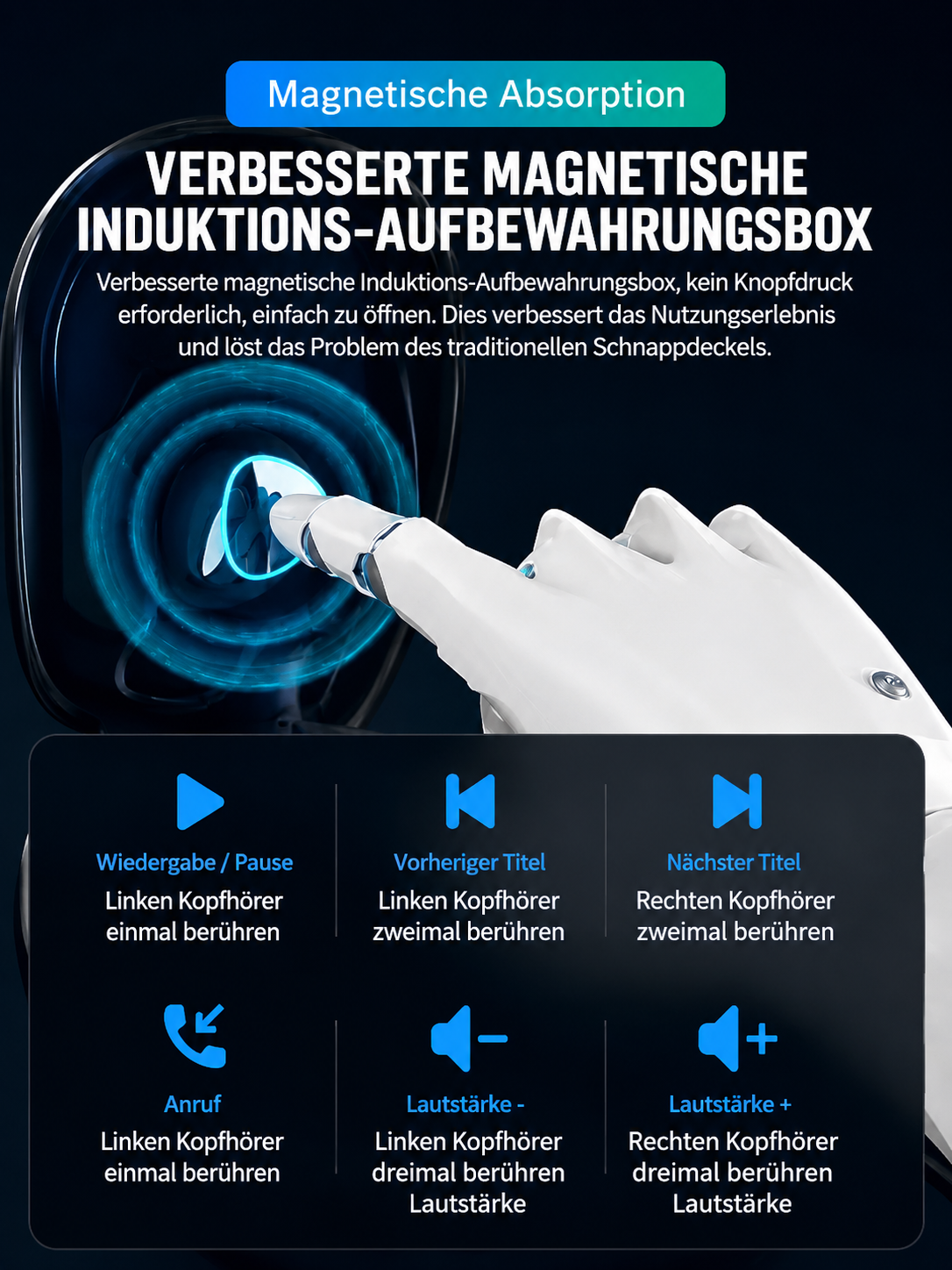 9D Bluetooth 5.1 Kopfhörer – Kabellose HiFi Earbuds mit Ladecase & IPX7 Wasserschutz