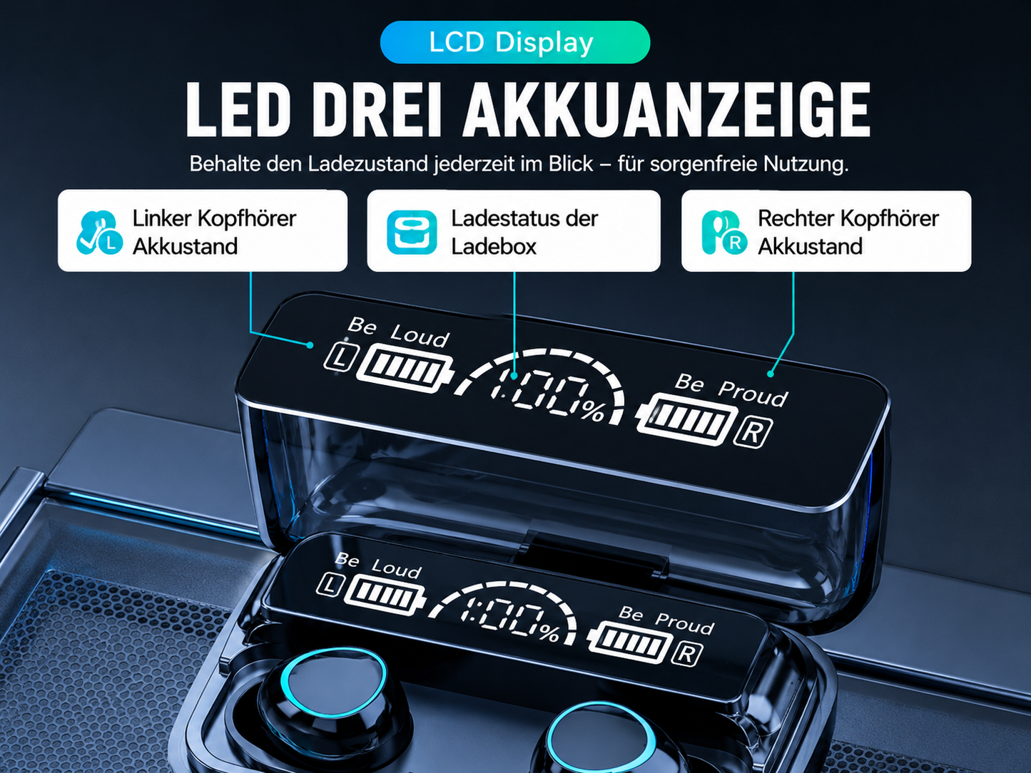 9D Bluetooth 5.1 Kopfhörer – Kabellose HiFi Earbuds mit Ladecase & IPX7 Wasserschutz
