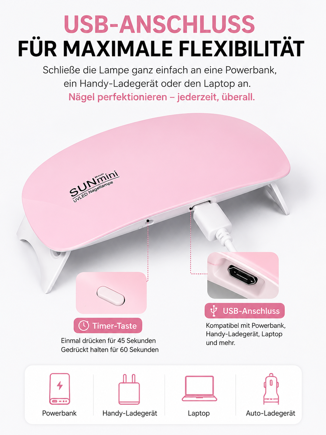 💅 GlowDry Mini UV Nagellampe - Schnelles & professionelles Trocknen für perfekte Gel-Nägel