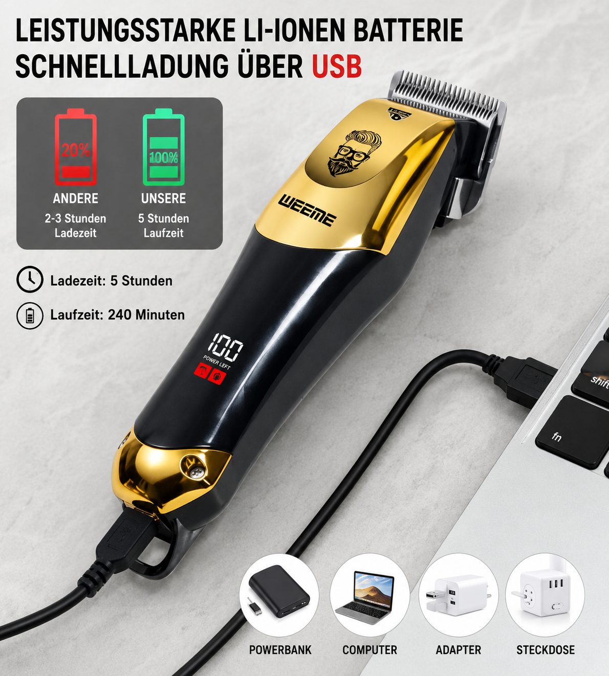 Vintage Profi Haarschneider – Kabellose Präzision für perfekte Cuts