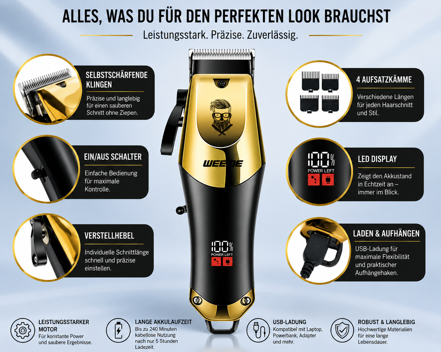 Vintage Profi Haarschneider – Kabellose Präzision für perfekte Cuts
