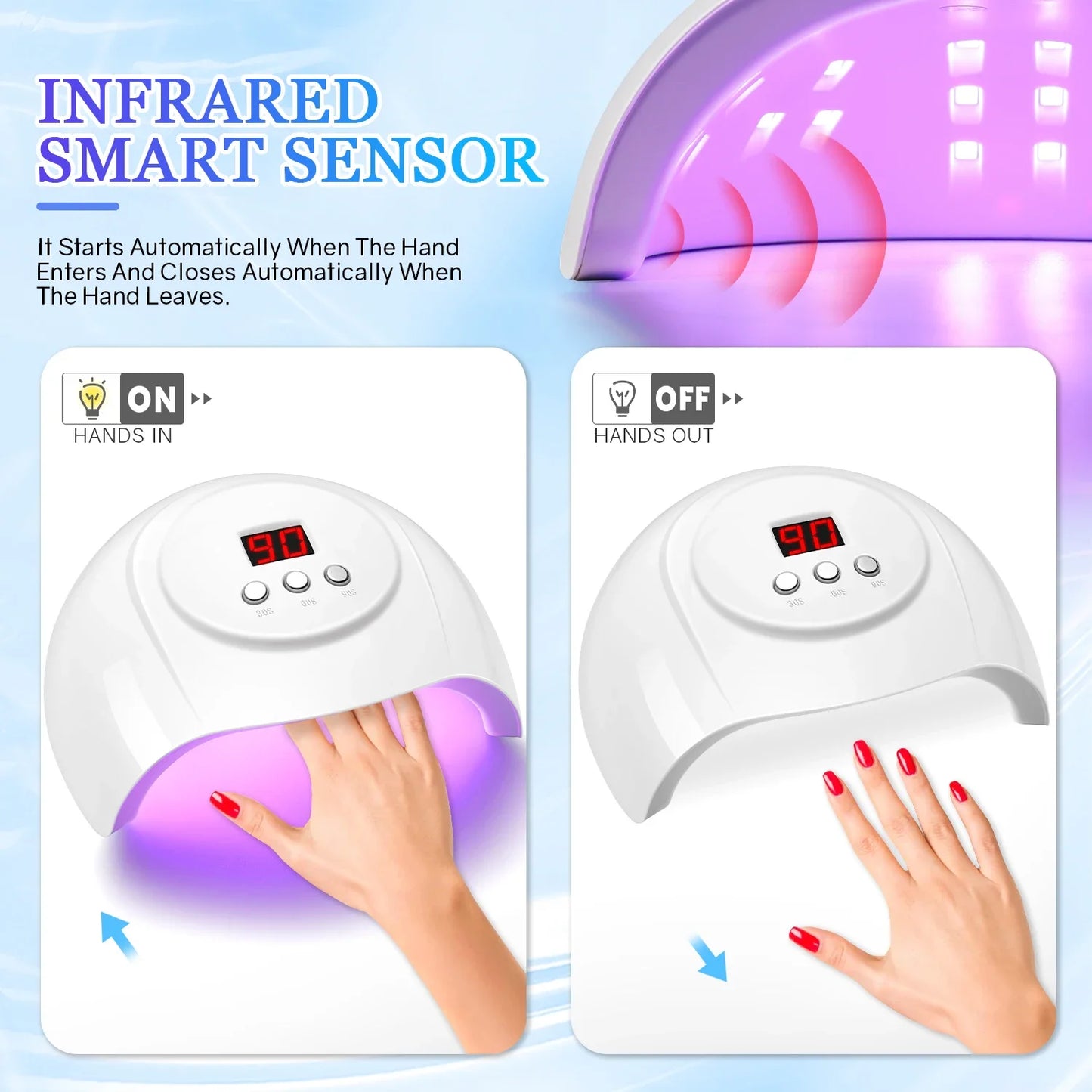 72 W UV-LED-Nagellampe, 24 LEDs, Nageltrockner mit Infrarot-Sensor, schnell trocknende Maniküre-Lampe, UV-Kabine für Nagelstudio-Nagelkunstwerkzeuge